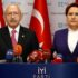Opozicija iscrpljuje turski narod